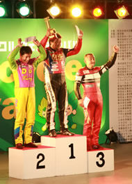 MFJ全日本ドラッグレース選手権